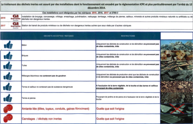 Image du produit Dblais Inertes